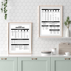 May include: Two black and white printable kitchen conversion charts with headings for dry measurements, oven temperatures, pan capacity in cups, liquid measurements, leavening conversion, fat conversion, salt conversion, and sweetener conversion.