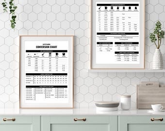 Minimalist Kitchen Conversion Chart: Printable Measurement Guide (Digital Download)