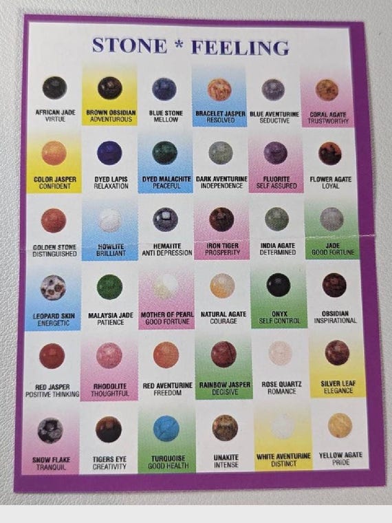 Interchangeable 9 Gemstone Ball Ring: Sterling Si… - image 4