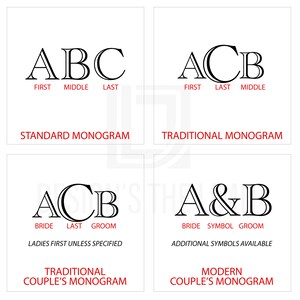 May include: A graphic showing four different monogram styles. The first style is a standard monogram with the letters ABC. The second style is a traditional monogram with the letters ACB. The third style is a traditional couple's monogram with the letters ACB. The fourth style is a modern couple's monogram with the letters A&B.