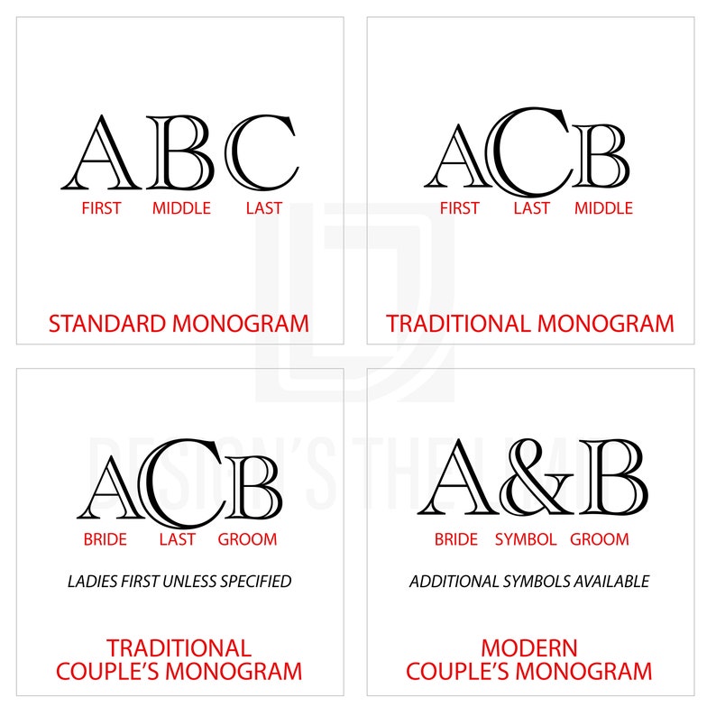 May include: A graphic showing four different monogram styles. The first style is a standard monogram with the letters ABC. The second style is a traditional monogram with the letters ACB. The third style is a traditional couple's monogram with the letters ACB. The fourth style is a modern couple's monogram with the letters A&B.