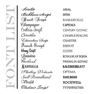 May include: A list of fonts in black text on a white background. The fonts are listed in two columns. The left column is labeled "FONT LIST". The right column lists the fonts in alphabetical order.