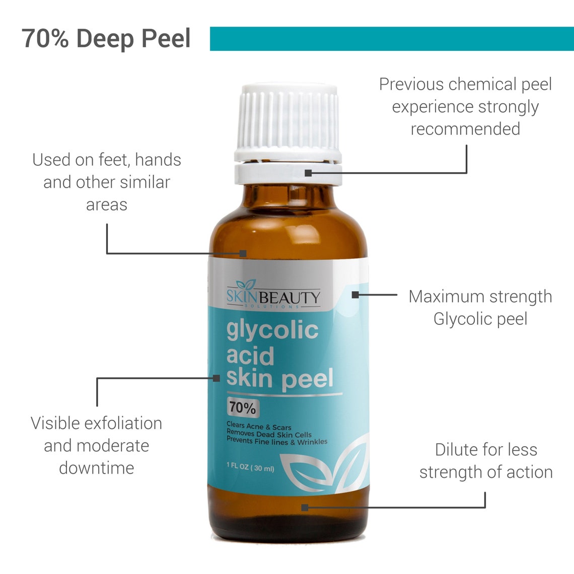 GLYCOLIC ACID Unbuffered Cosmetic Grade Peel 70 Natural Alpha Etsy