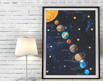 Solar System Print: Educational Nursery Wall Art