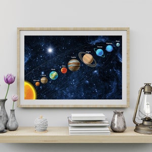 Póster del sistema solar, impresión del sistema solar, impresión espacial para guardería, arte de pared para guardería, decoración de habitación infantil, decoración de sala de juegos