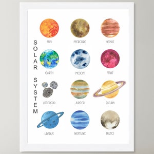 Solar System Poster, Solar System Art Print, Space Nursery Print, Sun, Moon, Planets Wall Art, Kid's Room Decor, Outer Space Nursery Decor