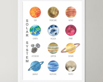 Solar System Art Print: Planets, Sun & Moon - Kid's Nursery Decor