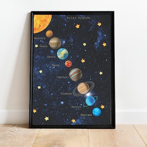Impresión del sistema solar, póster del sistema solar, impresión del espacio para guardería, arte de pared para guardería, decoración de habitación infantil, decoración de sala de juegos, póster educativo