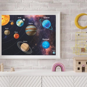 Póster del sistema solar, impresión del sistema solar, impresión espacial para guardería, arte de pared para guardería, decoración de habitación infantil, decoración de sala de juegos