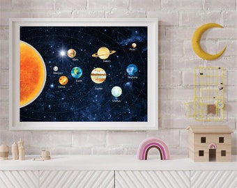 Solar System Art Print: Giclee Space Nursery Decor