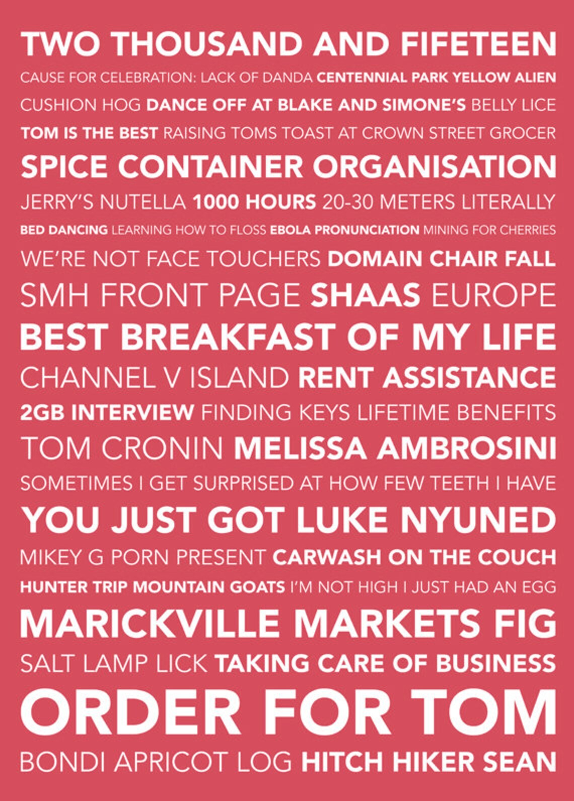 Digital Print Personalised Word Art Poster Wall Art Print Etsy