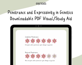 Genetic Counselling Factsheet - Penetrance and Expressivity