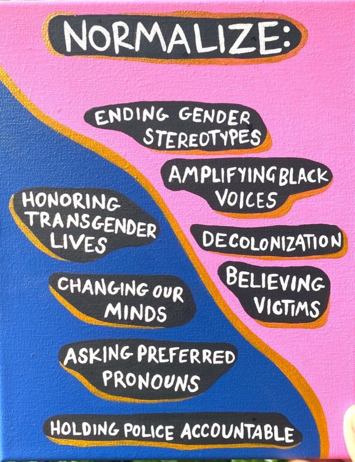 Normalize Social Justice Quote Art Gender Variance BLM Etsy