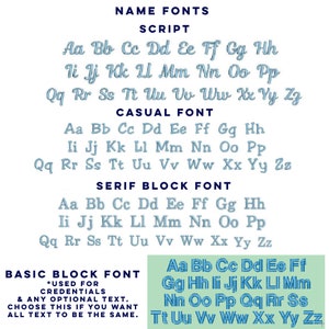 Peut inclure: Image pr&eacute;sentant diff&eacute;rents styles de polices pour les noms et le texte. Comprend les polices Script, Casual, Serif Block et Basic Block, chacune affichant l'alphabet en bleu clair. La police Basic Block est dans un encadr&eacute; vert.
