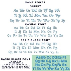 Pode incluir: Imagem mostrando v&aacute;rios estilos de fonte para nomes e texto. Inclui fontes Script, Casual, Serif Block e Basic Block, cada uma exibindo o alfabeto em azul claro. A fonte Basic Block &eacute; destacada em uma caixa verde.