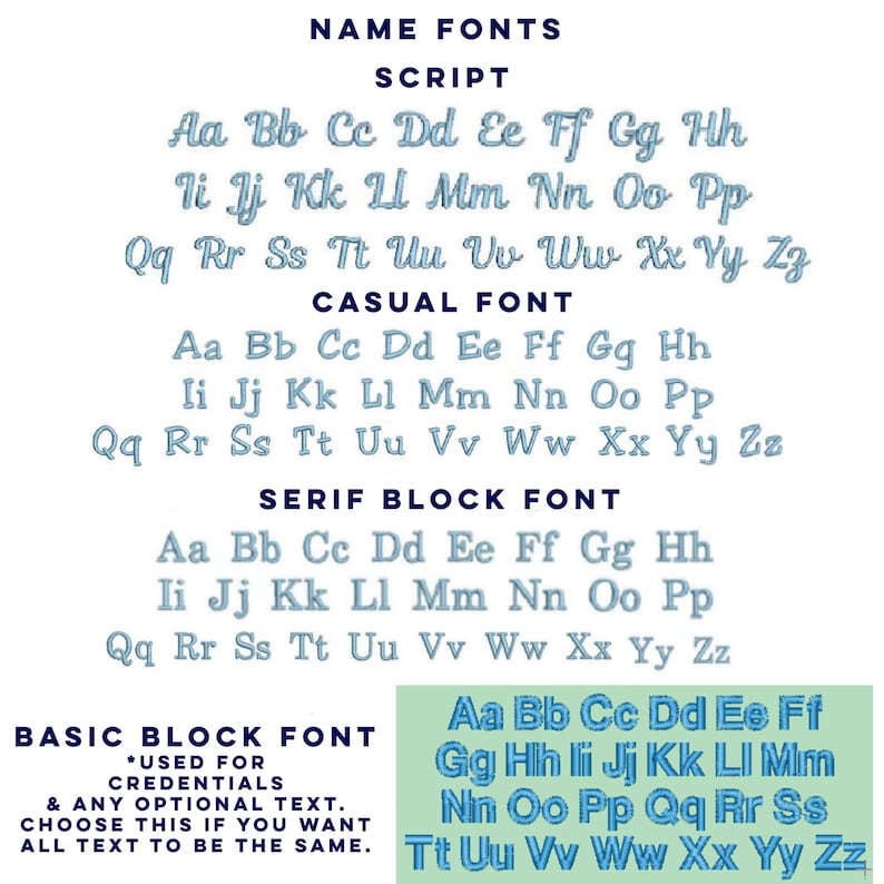 K&ouml;nnte beinhalten: Bild mit verschiedenen Schriftarten f&uuml;r Namen und Text. Enth&auml;lt Script-, Casual-, Serif-Block- und Basic-Block-Schriftarten, die jeweils das Alphabet in Hellblau anzeigen. Die Basic-Block-Schriftart wird in einem gr&uuml;nen Feld hervorgehoben.