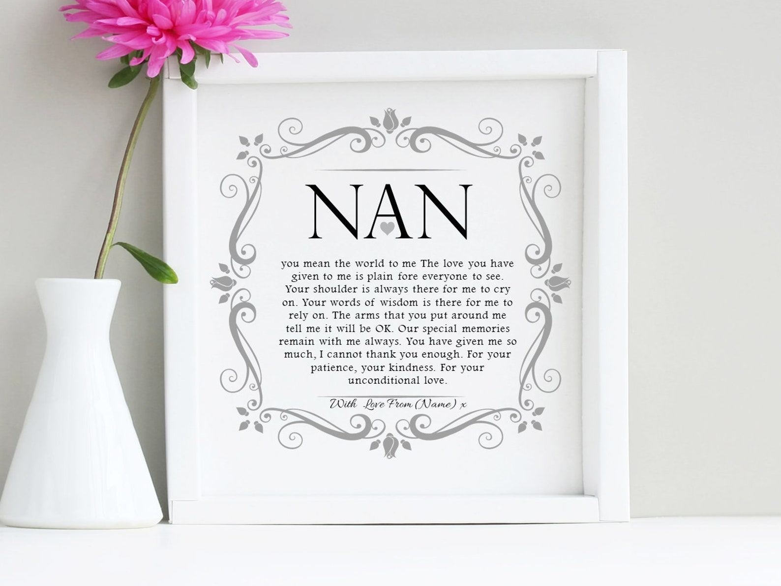 Nan Poem Personalised Framed Gift for Nan Nan Birthday Gift Etsy