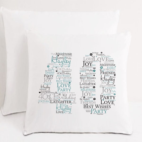 Birthday Word Art Personalised Cushion - Any Age