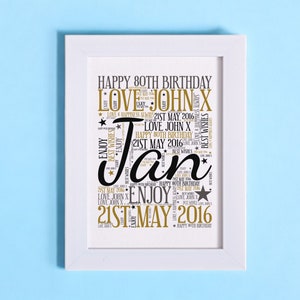 Carte d'anniversaire montée personnalisée, impression d'art mot personnalisé pour lui pour son fils fille maman papa ami famille