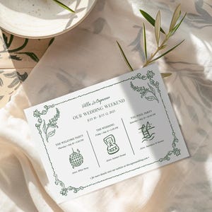 Regency Hochzeit Timeline Card: Grün Blumenreihenfolge der Ereignisse mit Symbolprogramm (bearbeitbare Vorlage)