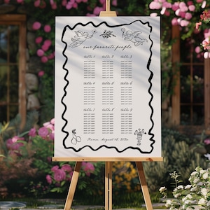 Hand drawn seating chart sign Wedding sign decor, Cupid Doodle Mediterranean Guest list table Italian wedding seating sign