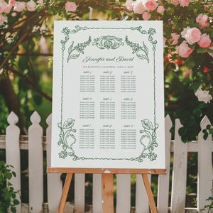 Hochzeit Sitzplan Grün floral Vintage Tisch Sitzplan Hochzeit Regency Viktorianische Hochzeit Gästeliste Sitzschild Sitzplan Sitzplan Vorlage