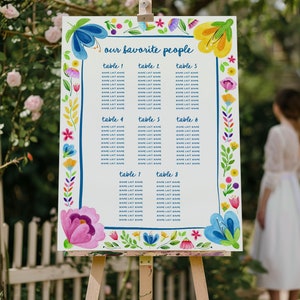 Fiesta wedding seating chart sign Colorful floral wedding seating sign, Mexican wedding Guest list seating plan, Summer wedding sign