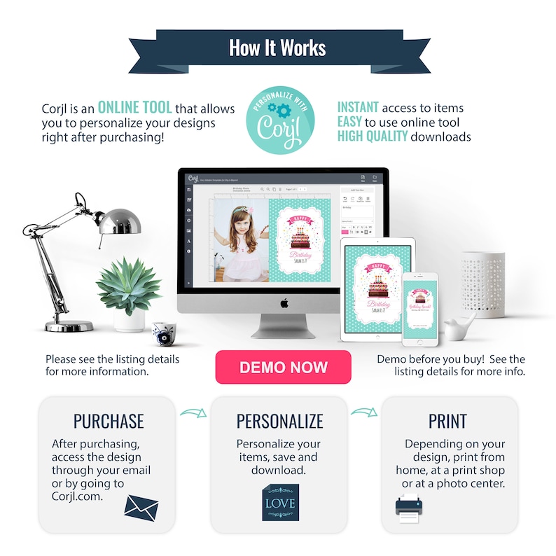 May include: An image showing how to use an online design tool. The process includes purchasing, personalizing, and printing designs. A computer, tablet, and phone display a birthday card design. Text includes "How It Works" and "Demo Now."