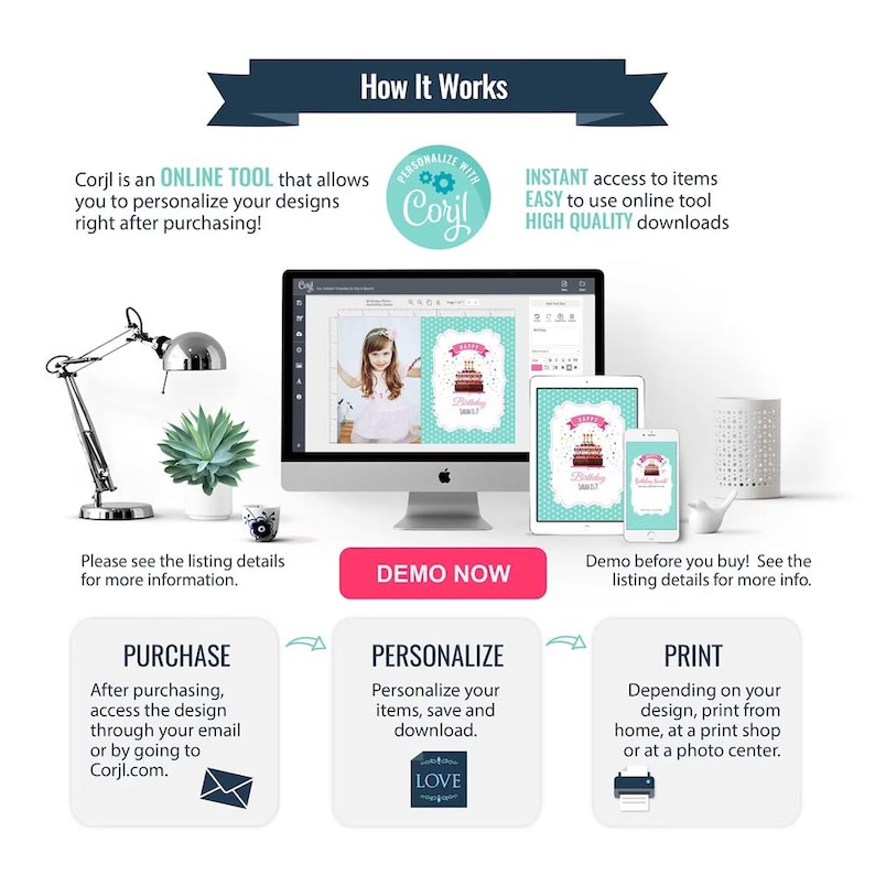 May include: An infographic titled How It Works showing a computer, tablet, and smartphone displaying a birthday invitation design. Text includes Corjl, DEMO NOW, PURCHASE, PERSONALIZE, and PRINT. The graphic explains the process of using an online tool to customize, save, and download digital files for printing.