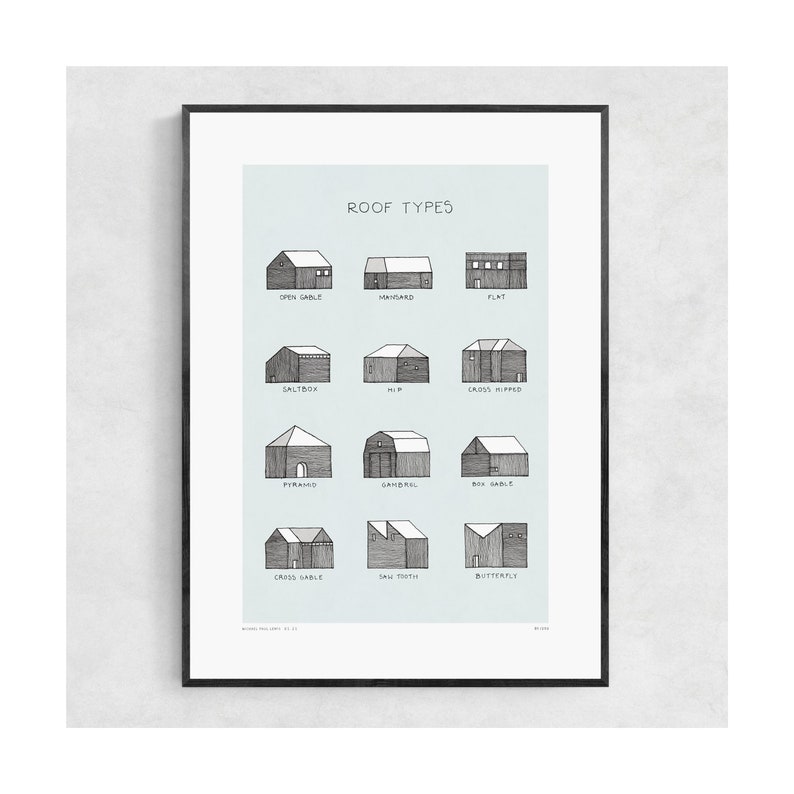 Roof Types Hand Drawn Print Roof Types Illustration Roof Types Drawing Roof Types Print Gift Graduation image 3