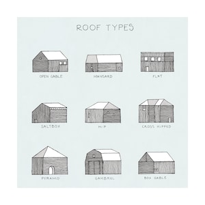 Roof Types Hand Drawn Print Roof Types Illustration Roof Types Drawing Roof Types Print Gift Graduation image 1