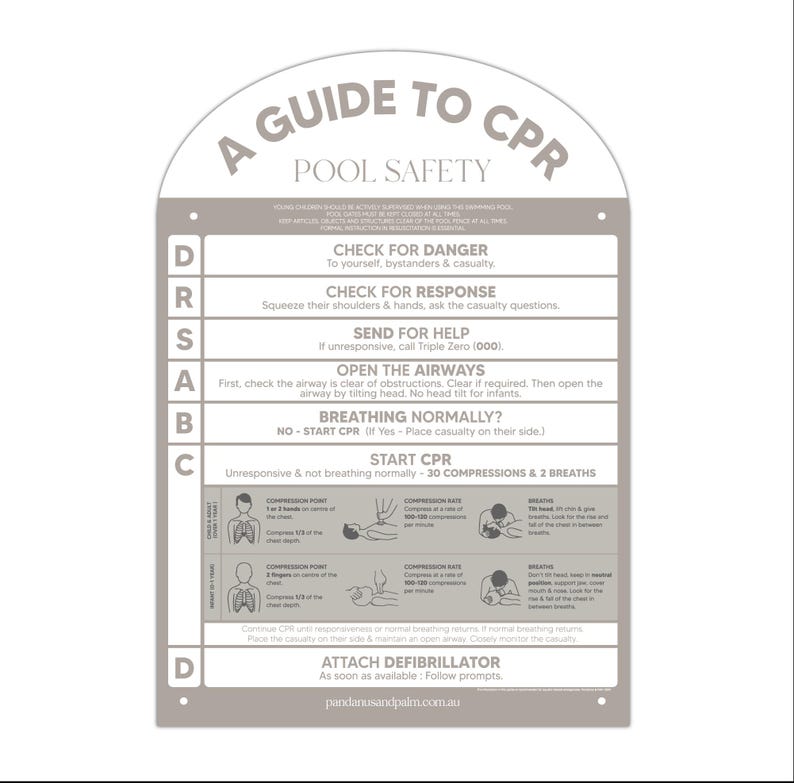 Designer Arch Pool CPR Safety Sign | Fawn - Etsy