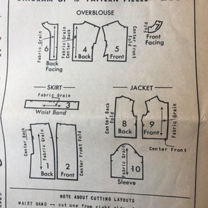 Pu&ograve; includere: Un foglio di istruzioni per il cartamodello 2564, che mostra un diagramma di 10 pezzi per una camicetta, una gonna e una giacca. Il documento include etichette per il dritto filo, le pieghe e note specifiche sul taglio per ogni componente.