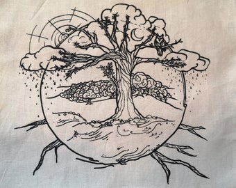 Patch Tree ⎮ Hand Screen Printed Treecircle ⎮ Patch Tree of Life ⎮ Patch Tree Circle ⎮ Patch Screen Printed Sustainability ⎮ Patch Circle of Life