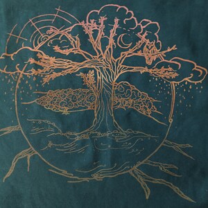 Pu&ograve; includere: Un disegno dorato ad albero della vita su uno sfondo di tessuto verde scuro. L'albero ha un tronco spesso e rami con foglie. Il disegno include una nuvola, la pioggia e una luna crescente.