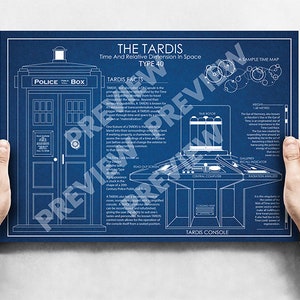 TARDIS - Polizei Box Blueprint Schematisch