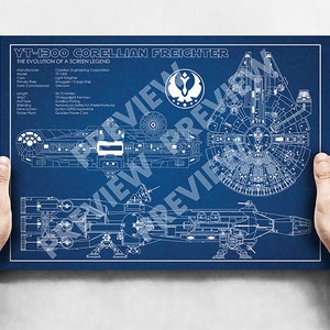 Millennium Falcon Corellian Freighter - Schema del progetto