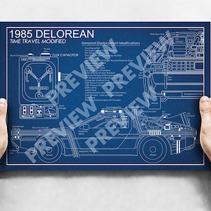 Back To The Future - Delorean Blueprint Schematic