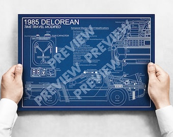 Back To The Future - Delorean Blueprint Schematic