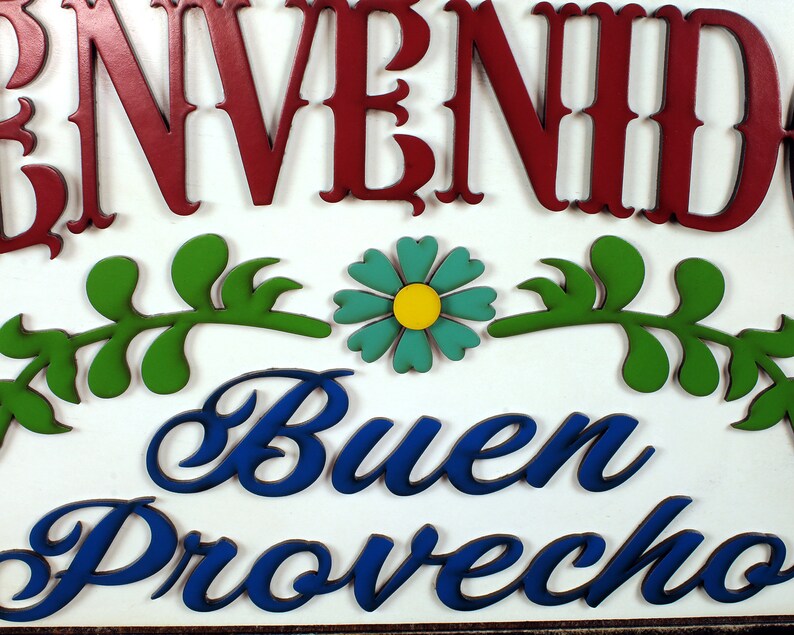 Mexican Wall Decor Mexican Decor Kitchen Decor Kitchen Wall Etsy