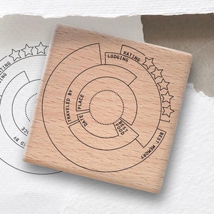 Stempel - beoordeling voor reizen, excursies, reislust, voor dagboek, dagboek en planner - Reiscirkel