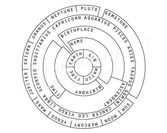 Motivstempel Sternkreiszeichen Astrologie Vintage Antik Holz Stempel stamp