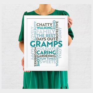 Op maat gemaakte gepersonaliseerde WordArt Print inlijsting cadeau thuis familie vriend verjaardag Word Cloud 21 woorden kleurrijke inlijsting A4 A3 A2 typografie