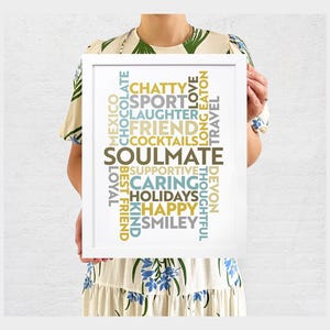 Op maat gemaakte gepersonaliseerde WordArt Print inlijsting cadeau thuis familie vriend verjaardag Word Cloud 21 woorden kleurrijke inlijsting A4 A3 A2 typografie