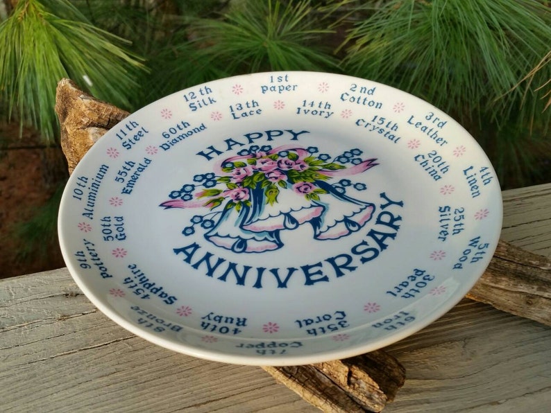 Anniversary Plate China Gifts for Each Anniversary Made in Etsy