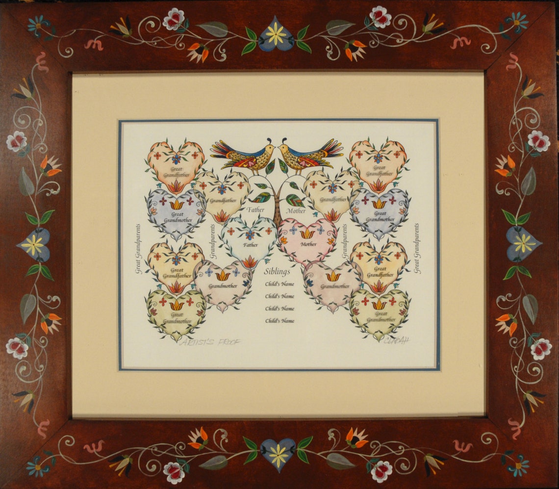 American Folk Art Country Pennsylvania Dutch Inspired Original Handpainted Customized Folk Art