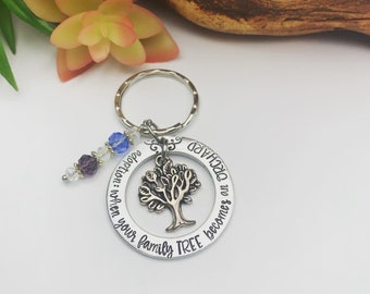 Adoption Key Chain, Mother's Adoption Keepsake, Gifts for Her, Hand stamped Key Chain, Love Key Chain, Mom Adoption Key Chain, Adoption Gift