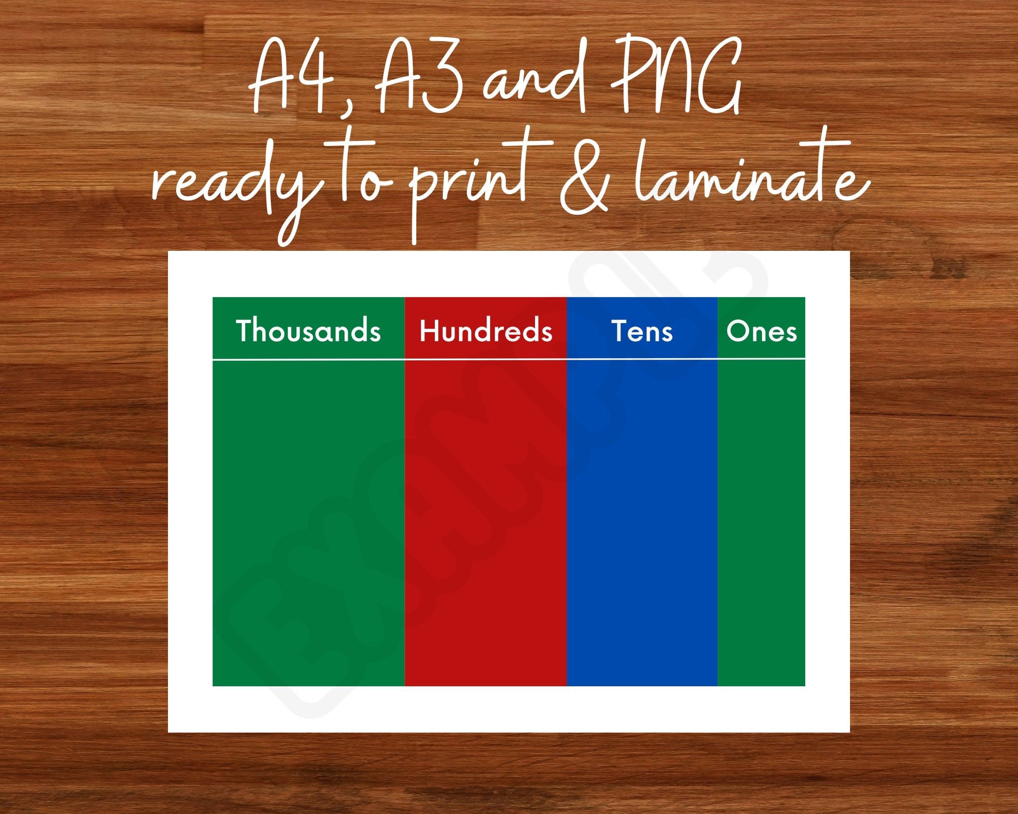 Printable Montessori Place Value Mat, Montessori Mat Montessori Golden