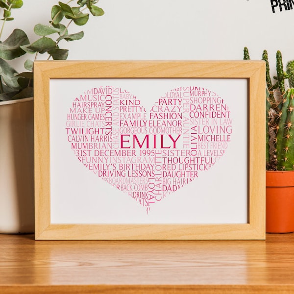 Personalised Heart Shaped Word Art Gift