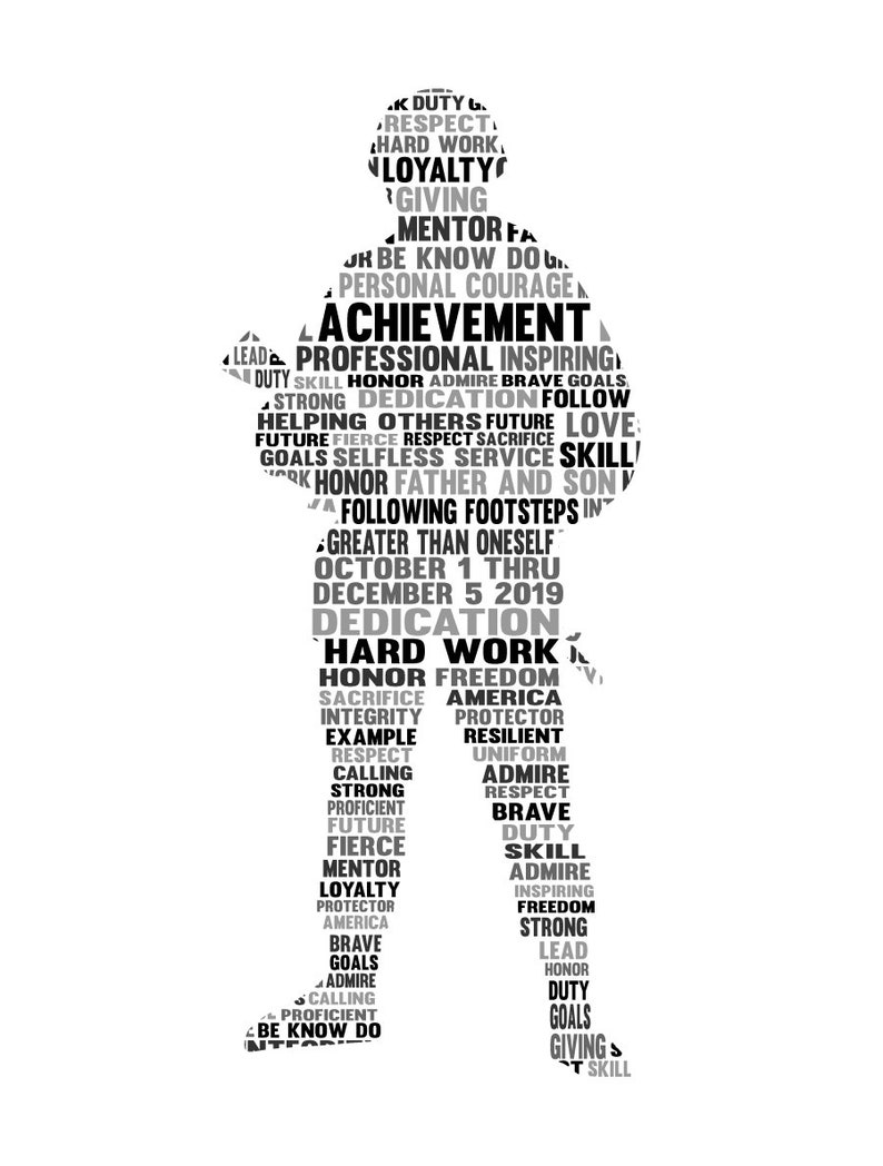 Personalised Soldier Word Cloud Art Gift Etsy